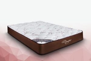 Colchones Magic Comfort Tlalpan en Tlalpan