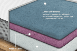 Smart Bamboo | Boutique Angelópolis | Puebla en Puebla