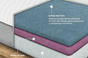 Smart Bamboo | Boutique Plaza San Luis | San Luis Potosí en San Luis Potosí