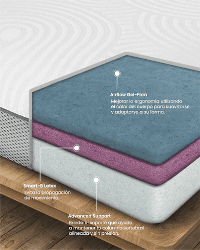 Smart Bamboo | Boutique Plaza San Luis | San Luis Potosí en San Luis Potosí